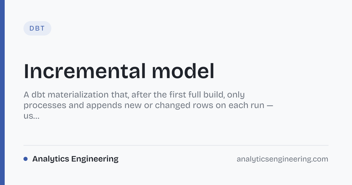 Incremental model — Definition · Analytics Engineering