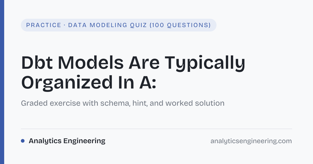 Dbt Models Are Typically Organized In A: · Data Modeling Quiz (100 ...