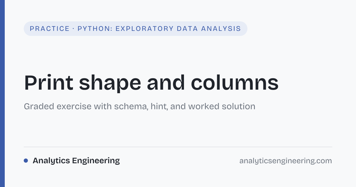 Print shape and columns · Python: Exploratory Data Analysis · Analytics ...