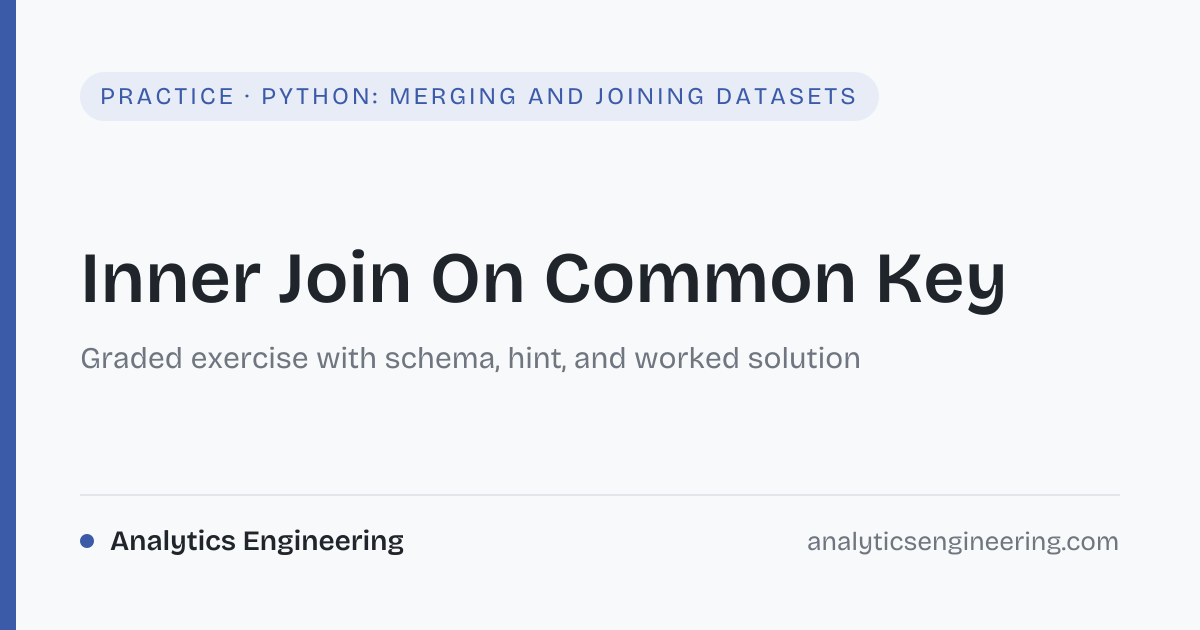 Inner Join On Common Key · Python: Merging And Joining Datasets ...