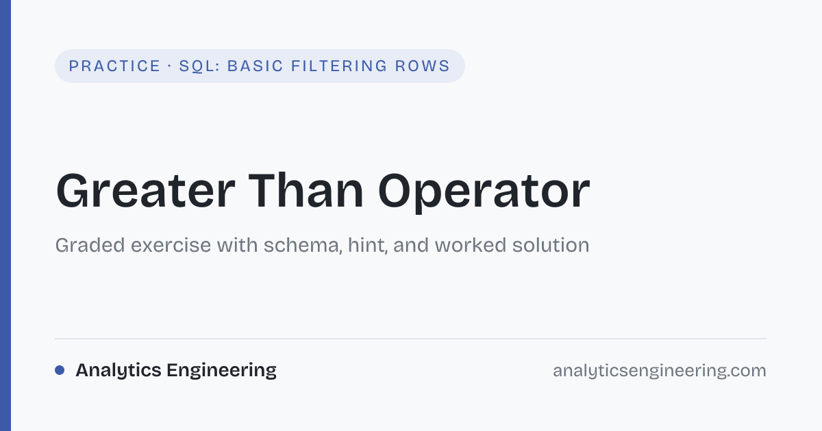 Greater Than Operator · SQL: Basic Filtering Rows · Analytics Engineering