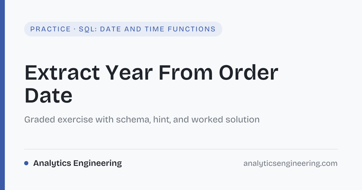 Extract Year From Order Date · SQL: Date and Time Functions · Analytics ...