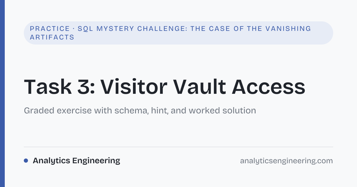 Task 3: Visitor Vault Access · SQL Mystery Challenge: The Case of the ...