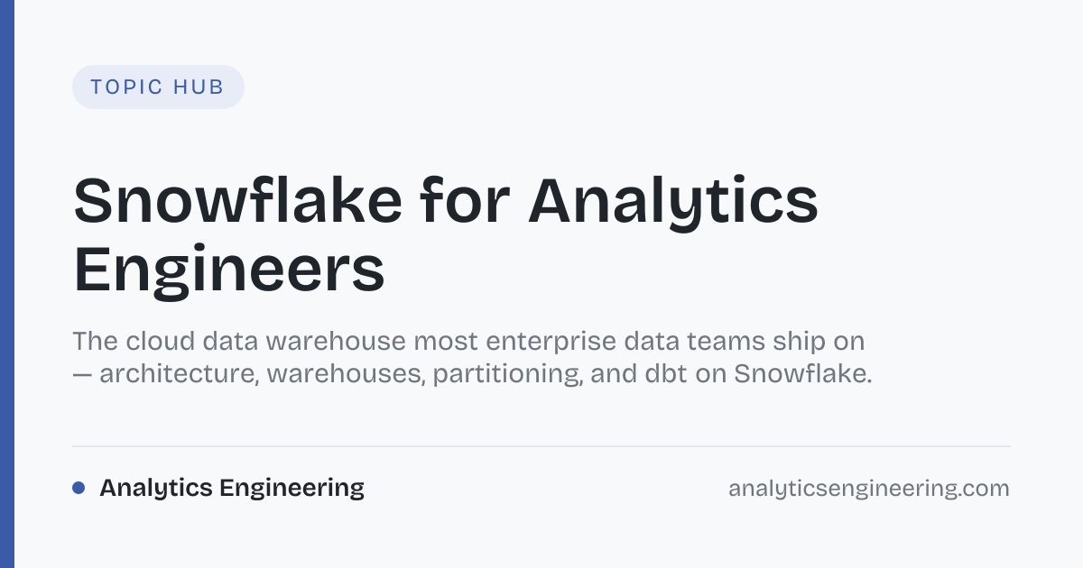 Snowflake for Analytics Engineers — Warehouses, dbt, Cost & SQL ...
